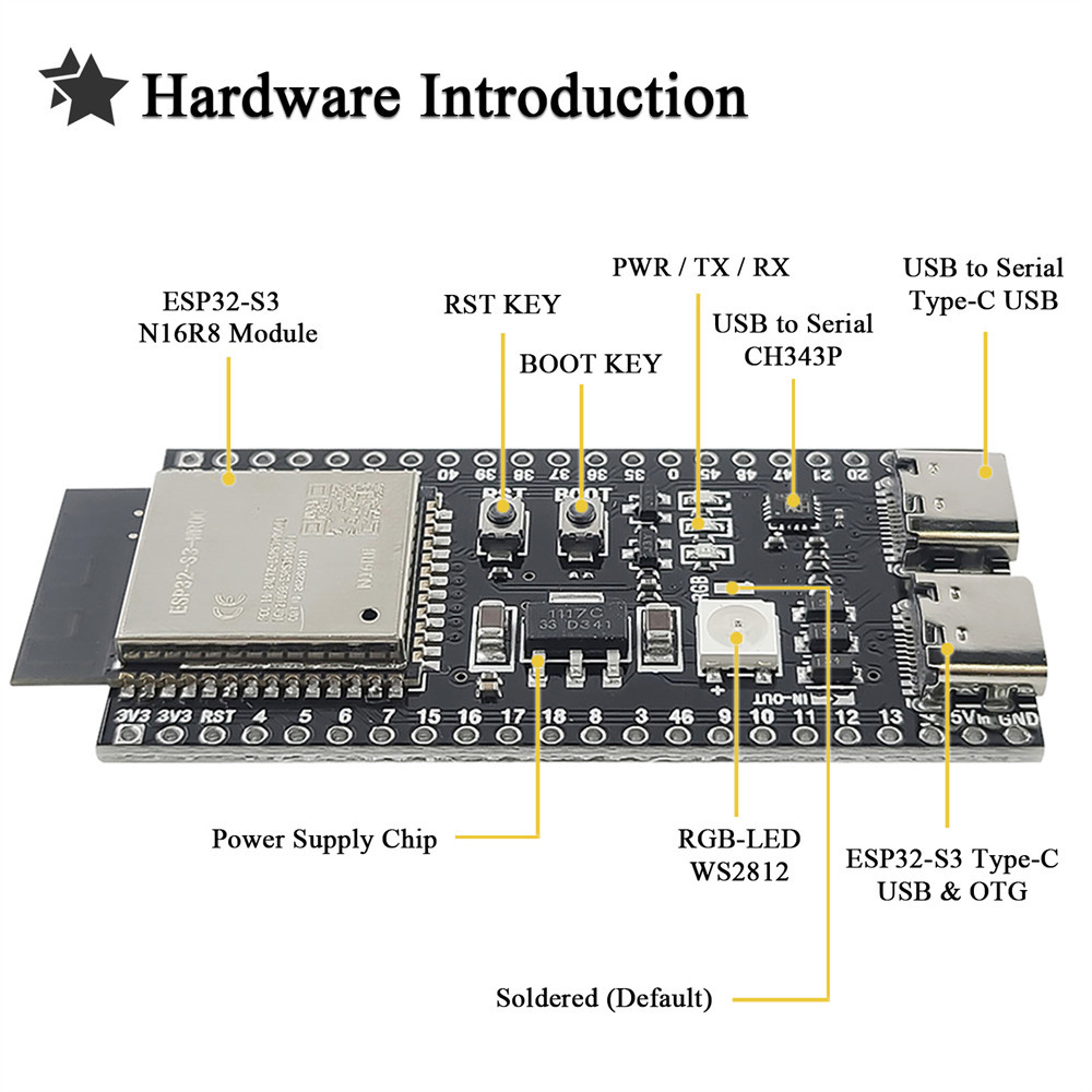 ESP32-S3 N16R8 Development Boa - Esp32 S3 Development Board Lot recension och pris